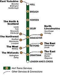 First Hull Trains National Rail Route Map